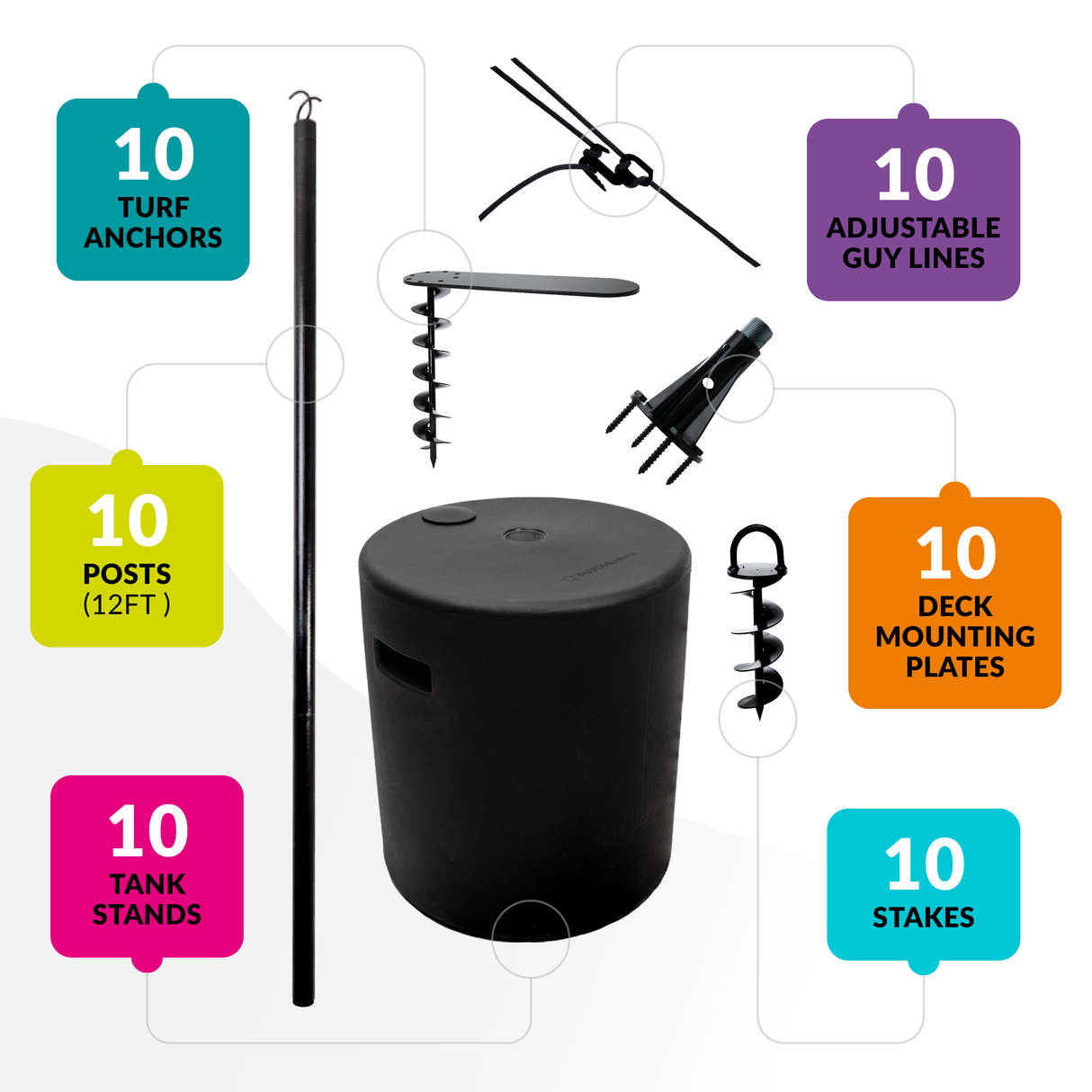 Event Decorator's Bundle - 10 Posts with Accessories