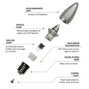 C9 Bulbs (Pack of 25)