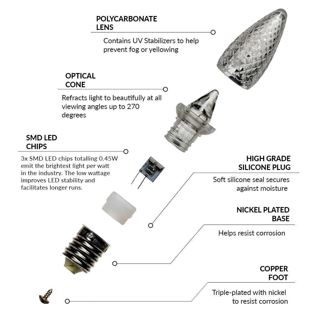 C9 Bulbs (Pallet of 24,000)